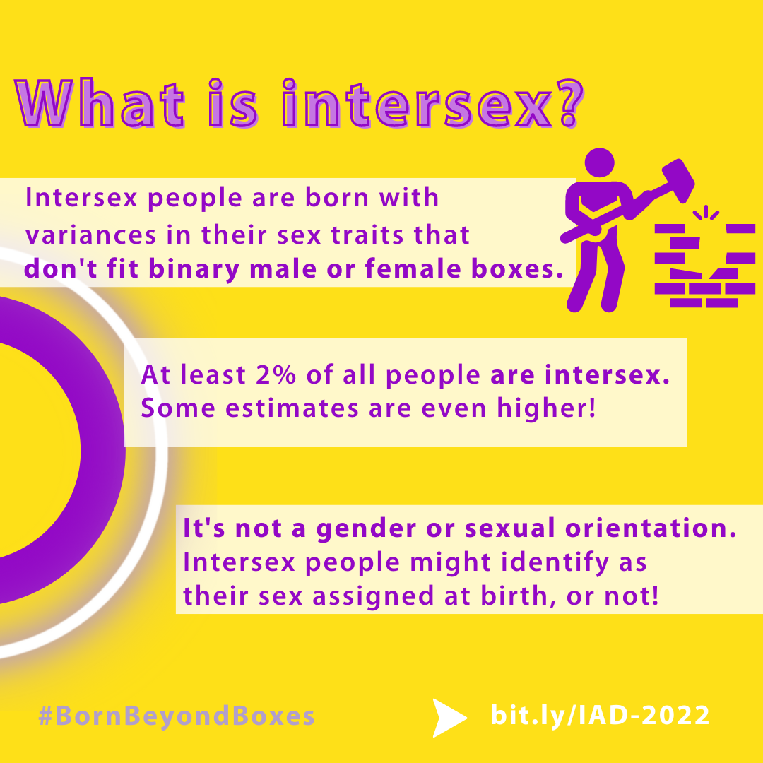 What Is Intersex?