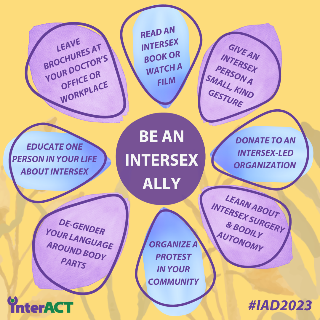 A flower reads at its center “Be an intersex ally.” Each of the flower petals reads a different tip. Leave brochures at your doctor’s office or workplace. Read an intersex book or watch a film. Give an intersex person a small, kind gesture. Donate to an intersex-led organization. Learn about intersex surgery & bodily autonomy. Organize a protest in your community. De-gender your language around body parts. Educate one person in your life about intersex. #IAD2023